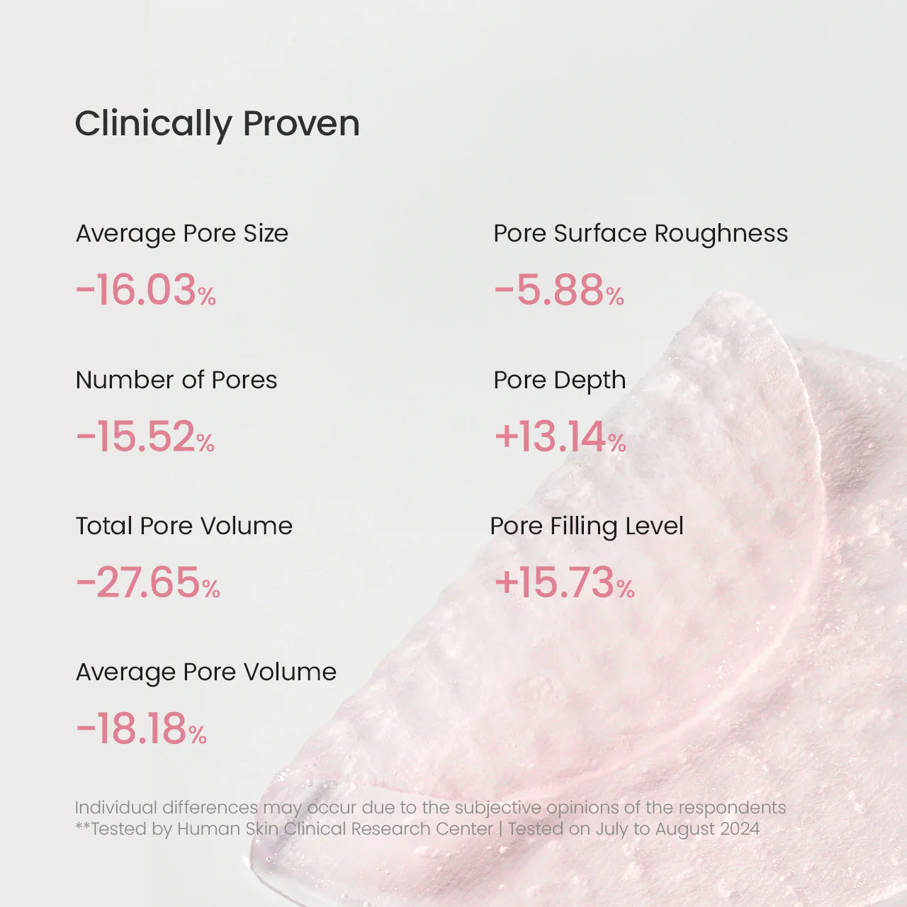 Collagen Gel Toner Pads